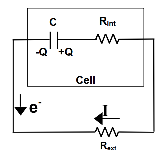 圖2 電容放電時的基礎電路